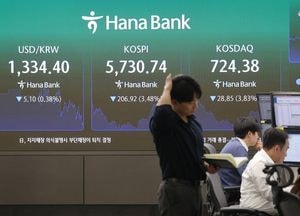 코스피, 外人 홀로 '팔자'에 5730.74로 하락 마감…전일比 3.48%↓